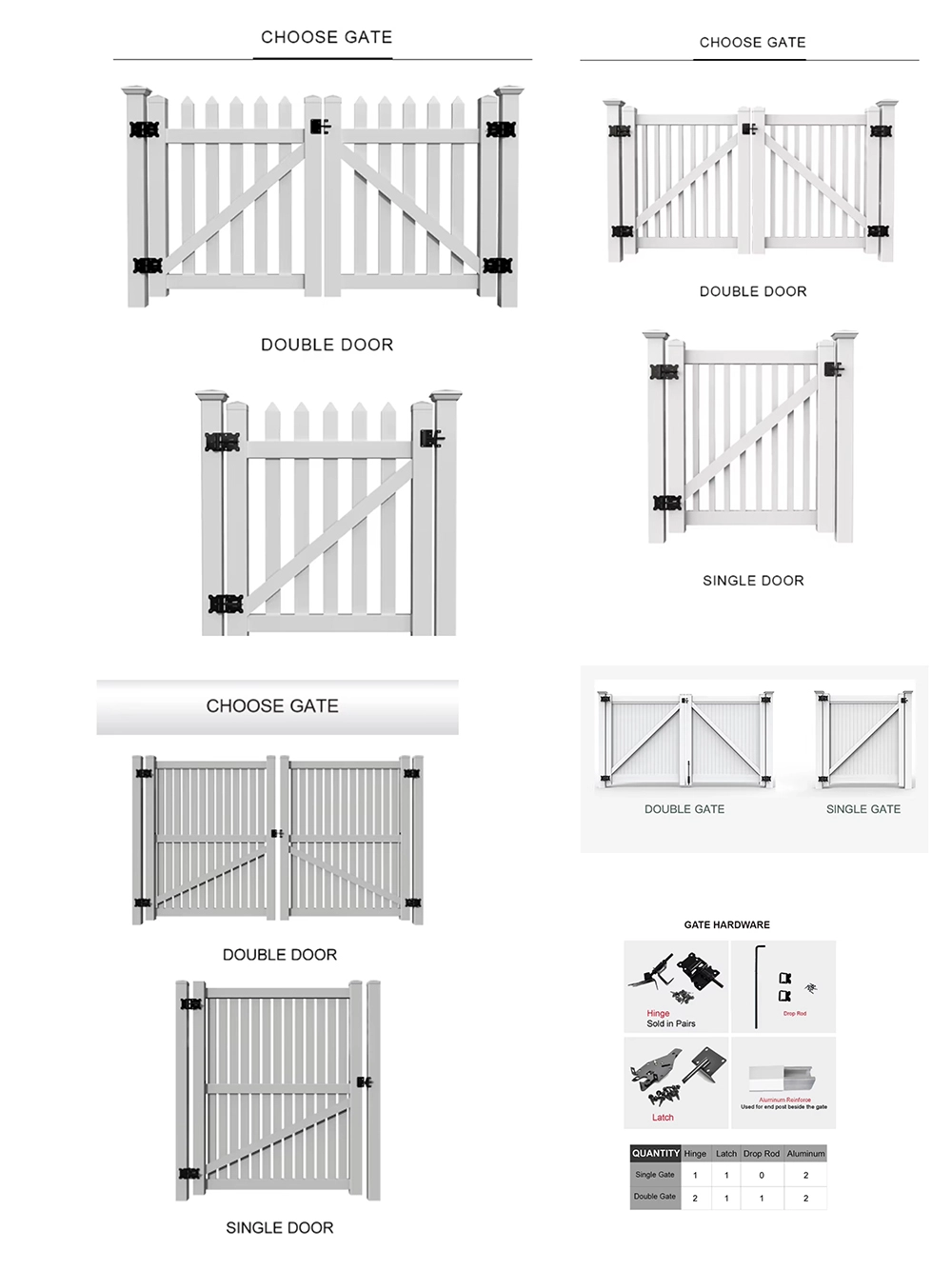 PVC Double Gate PVC Double Gate