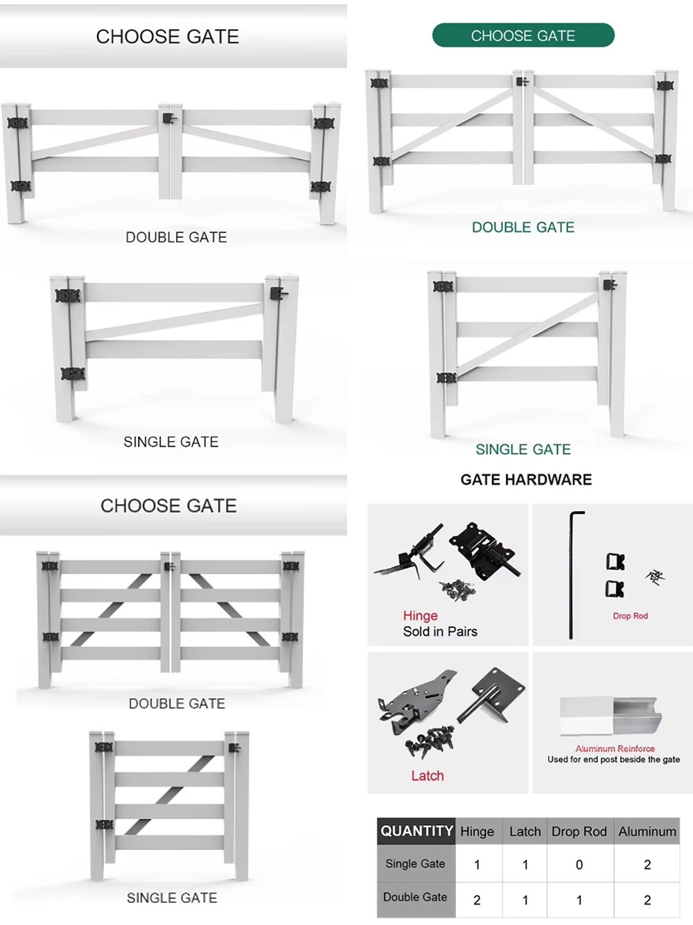 White Vinyl Fence Door White Vinyl Fence Door