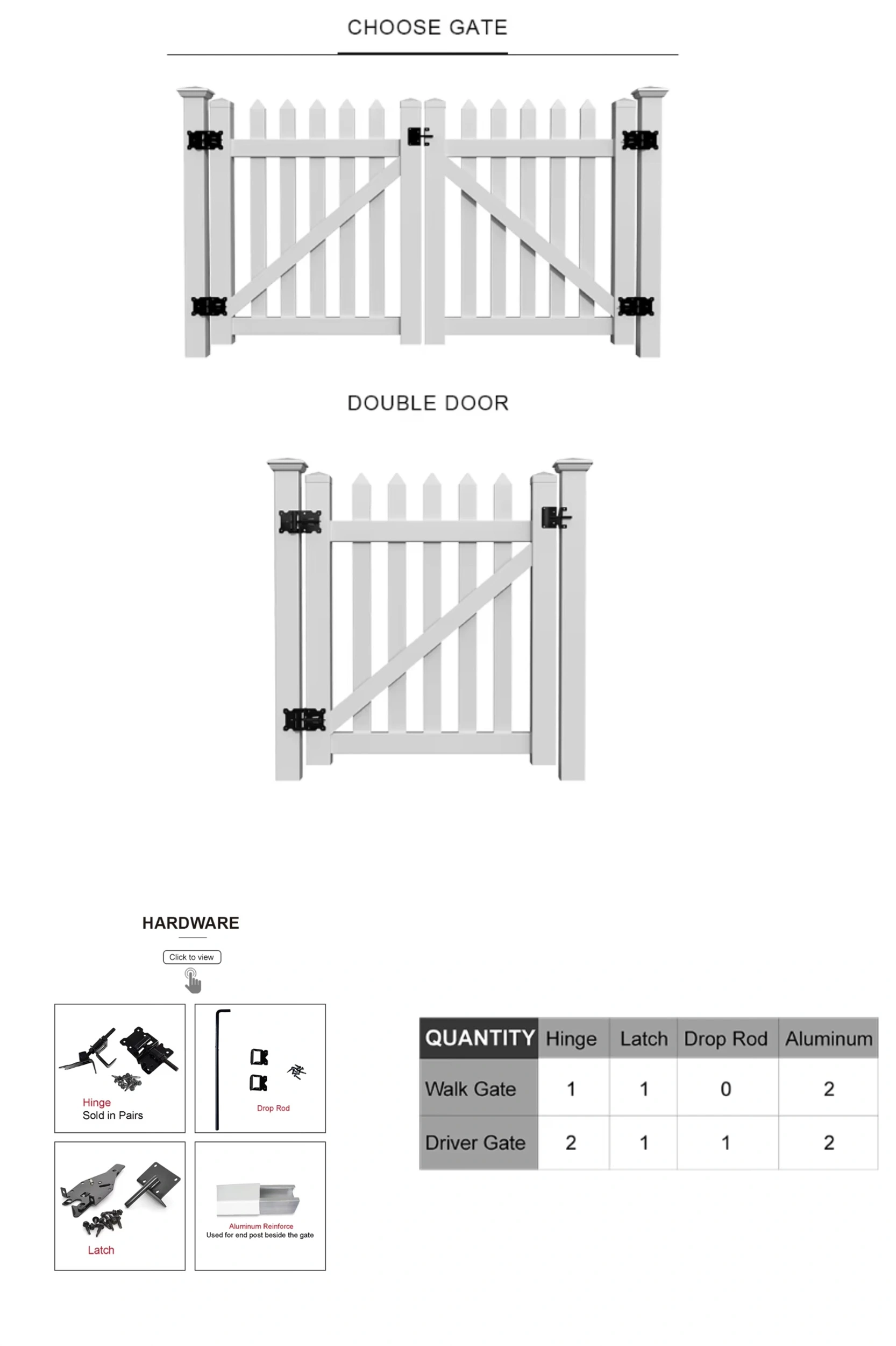 Spaced Picket Vinyl Fence Spaced Picket Vinyl Fence