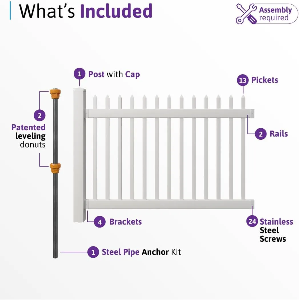 White Picket Fence Edging White Picket Fence Edging