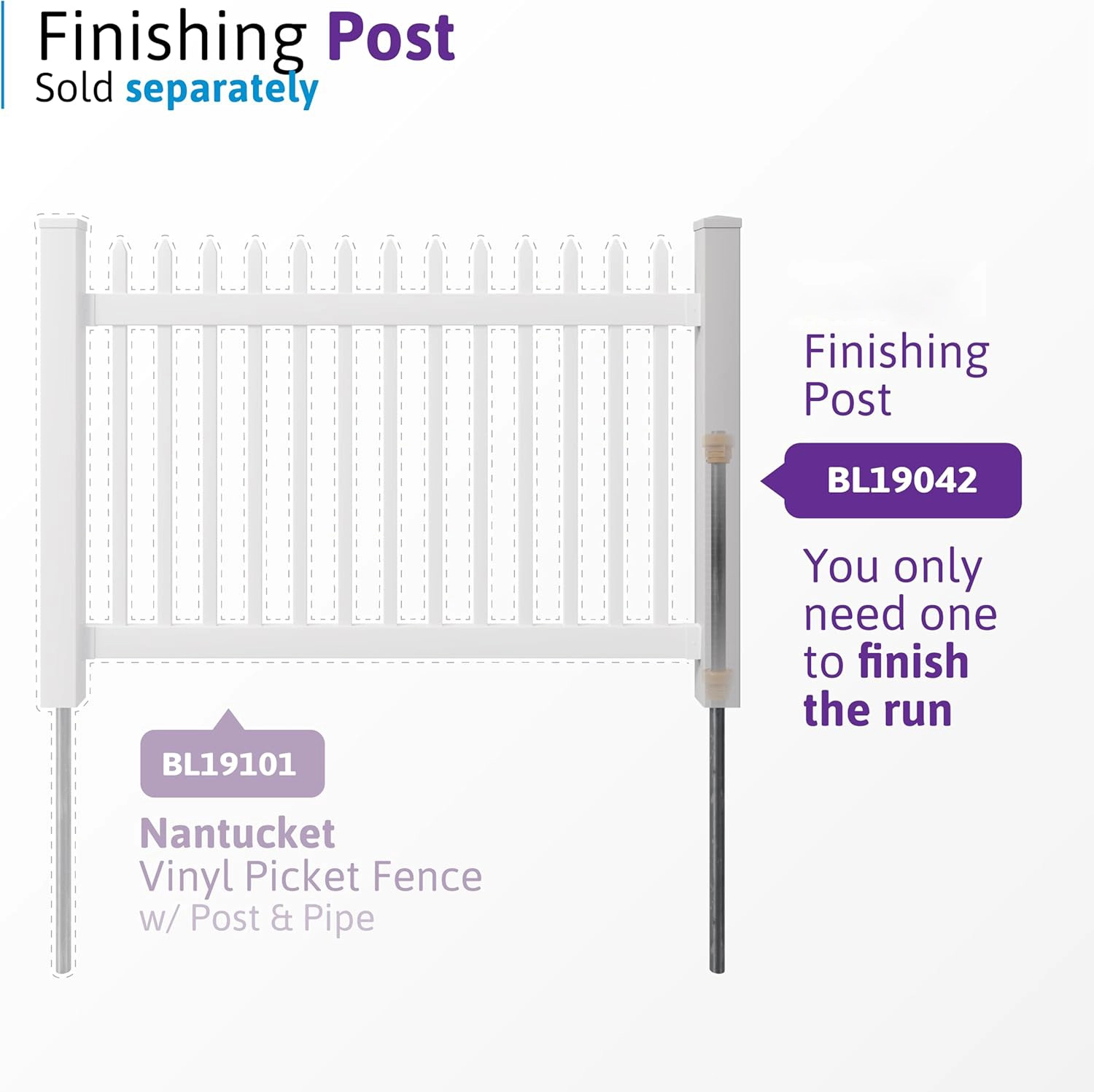 White Picket Fence Edging White Picket Fence Edging